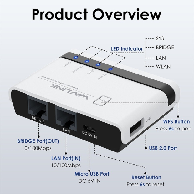 Anúncio: PRINT SERVER USB WIFI NL-NU516U1